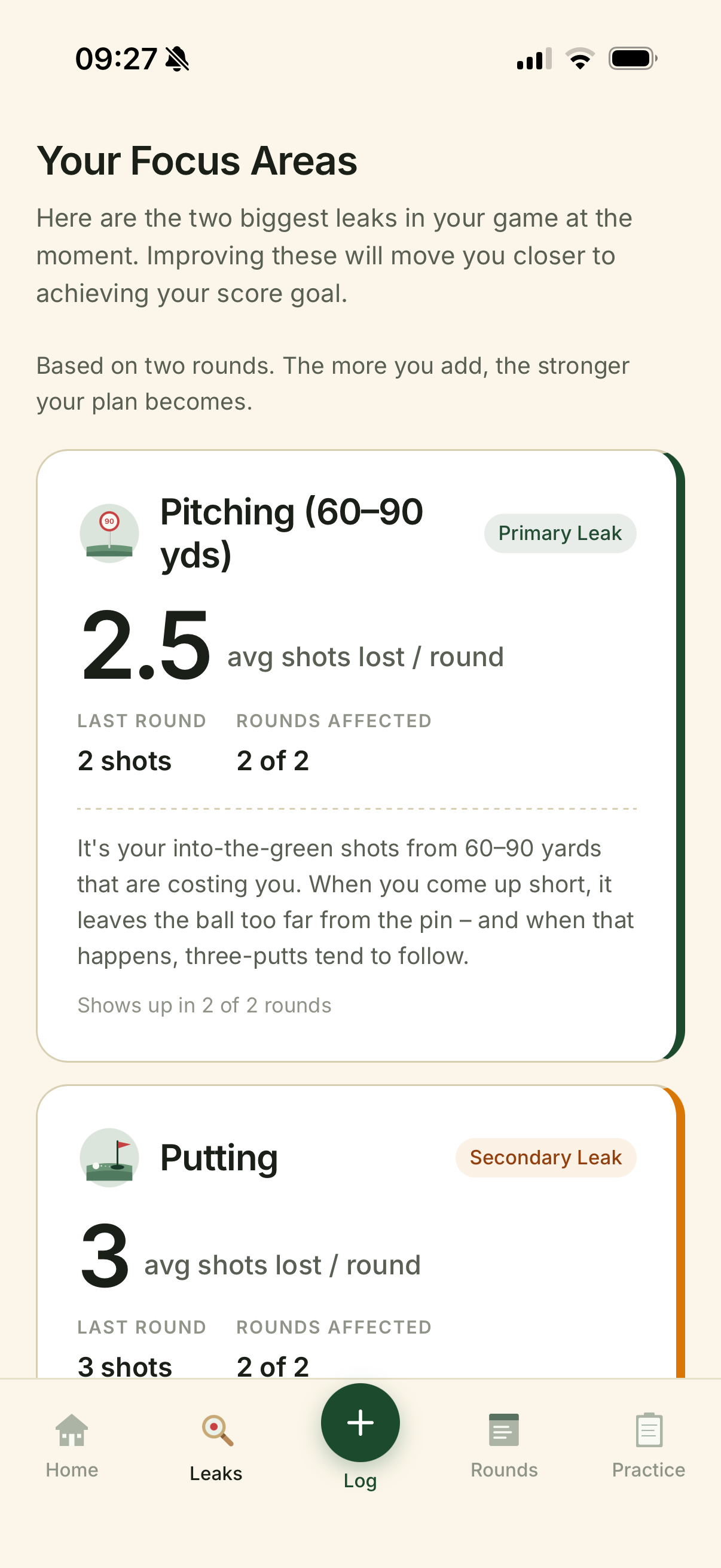 Trail Golf focus areas: a primary leak of pitching and a secondary leak of putting